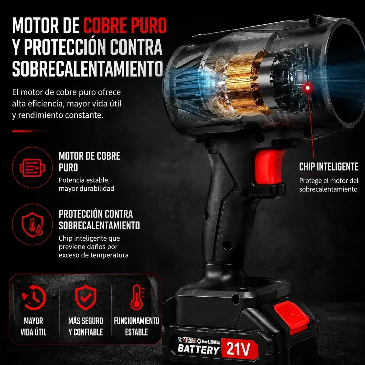 Motor del soplador TurboBlow